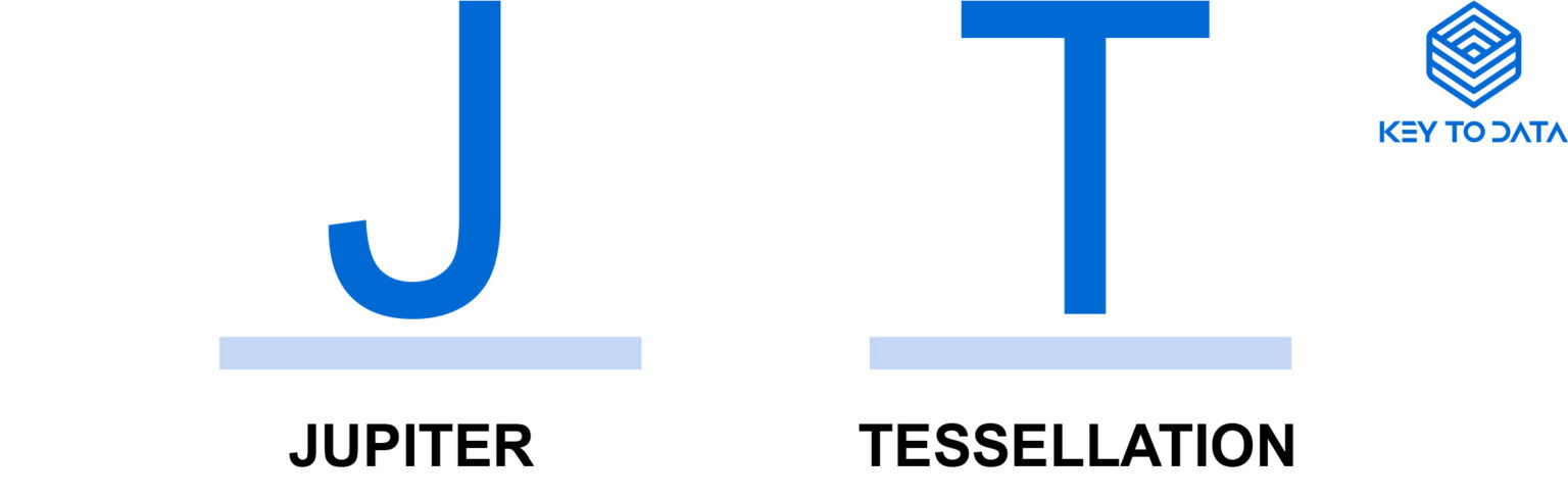JT Datei » JT Öffnen, Bearbeiten, Umwandeln